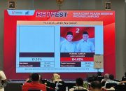 Hasil Hitungan Quick Count Rakata Saat Ini PM-MH Unggul Telak