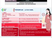 Pentingnya Masyarakat Memahami Tentang Kesehatan