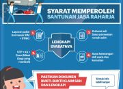 Opini: Pelayanan Jasa Raharja Masih Amburadul, Saatnya Ada Reformasi Total