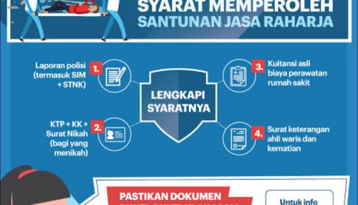 Opini: Pelayanan Jasa Raharja Masih Amburadul, Saatnya Ada Reformasi Total