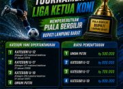 Piala Bergilir Bupati Lambar, Tournament Futsal Liga Ketua Koni Dibuka