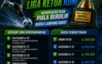 Piala Bergilir Bupati Lambar, Tournament Futsal Liga Ketua Koni Dibuka