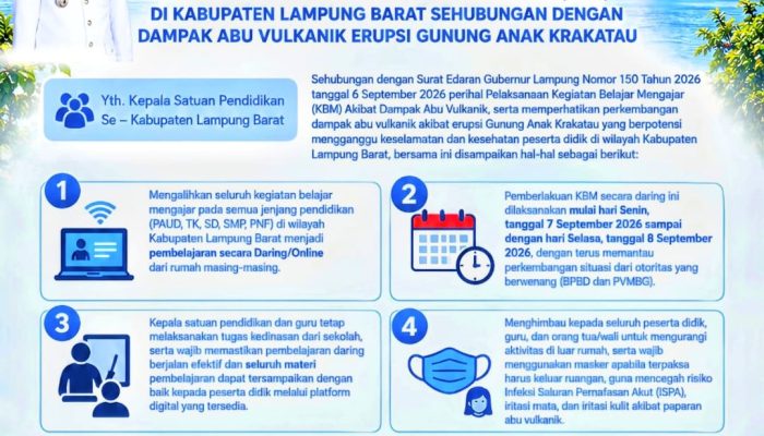 KBM di Lampung Barat Daring, Dampak Abu Krakatau